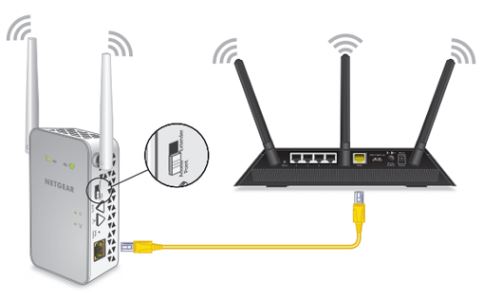 WiFi Extender Easy to Set up 