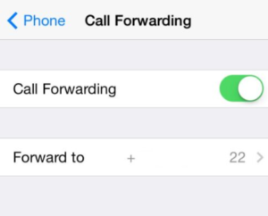 call forwarding on iPhone